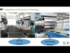 আলংকারিক ও শক্তি সঞ্চয়কারী ইন্টিগ্রেটেড আবরণ সিস্টেম (পার্ট ২)